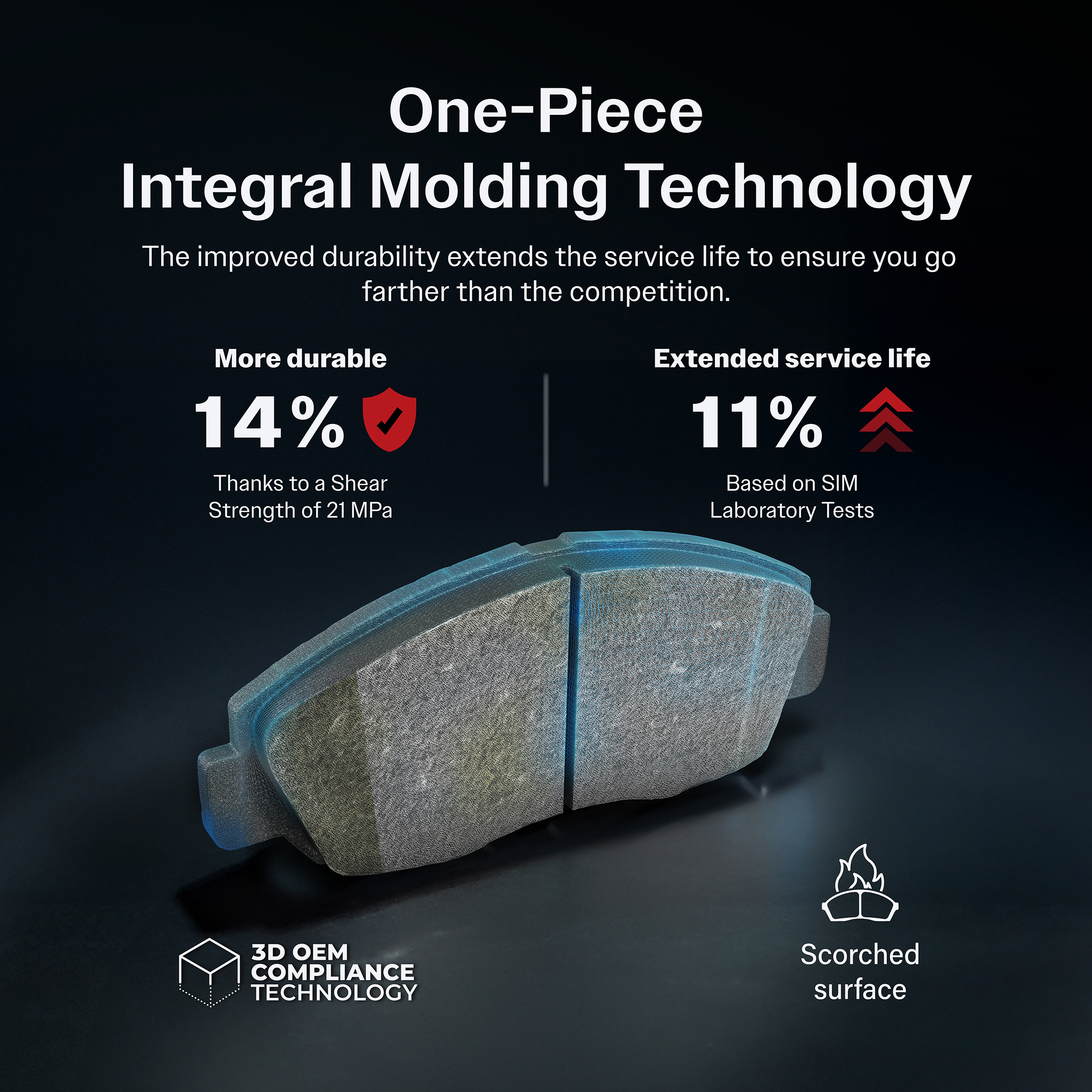 SIM - SIM-1801 - Semi-Metallic Brake Pads