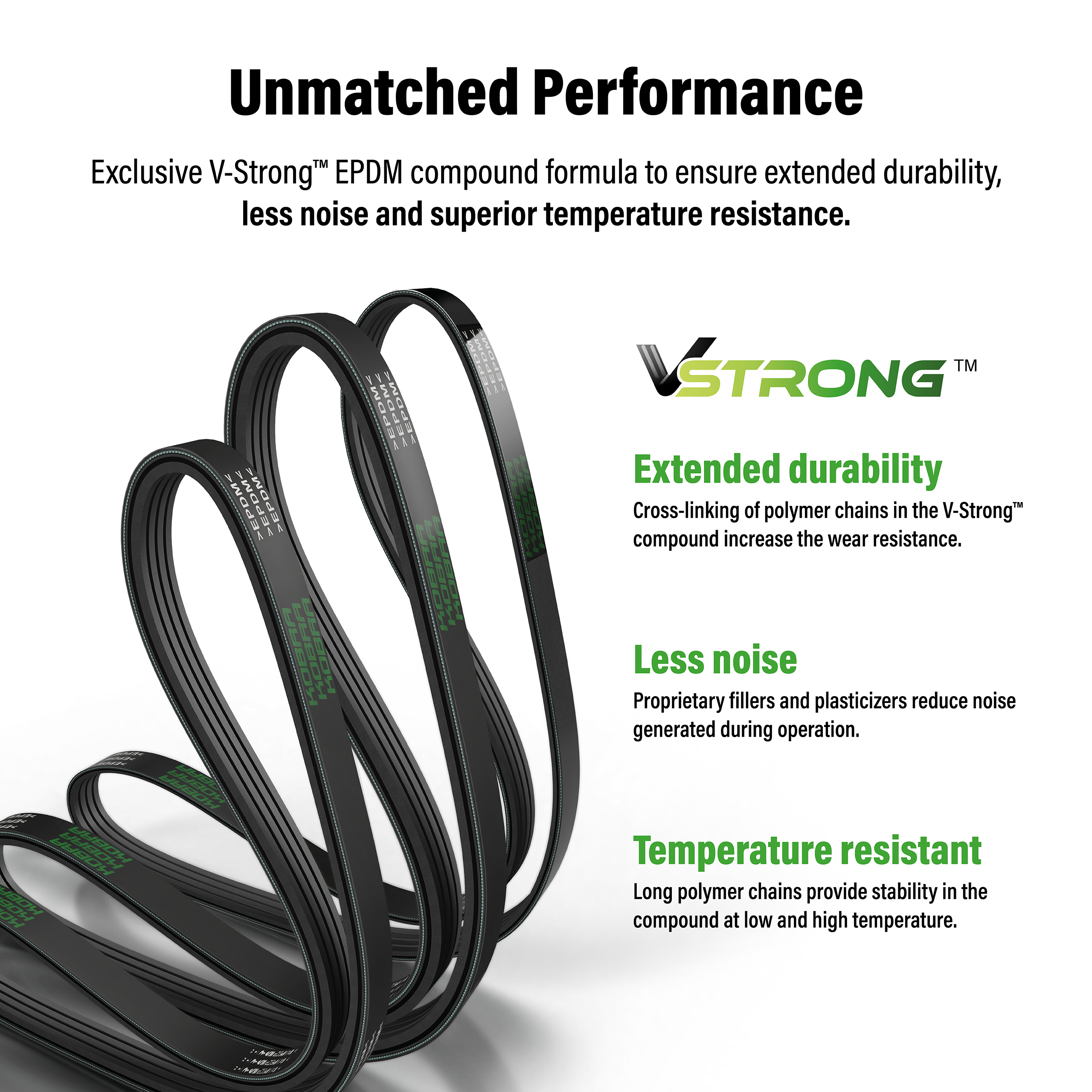 Kobra - KBR-5070644 - Serpentine Belt