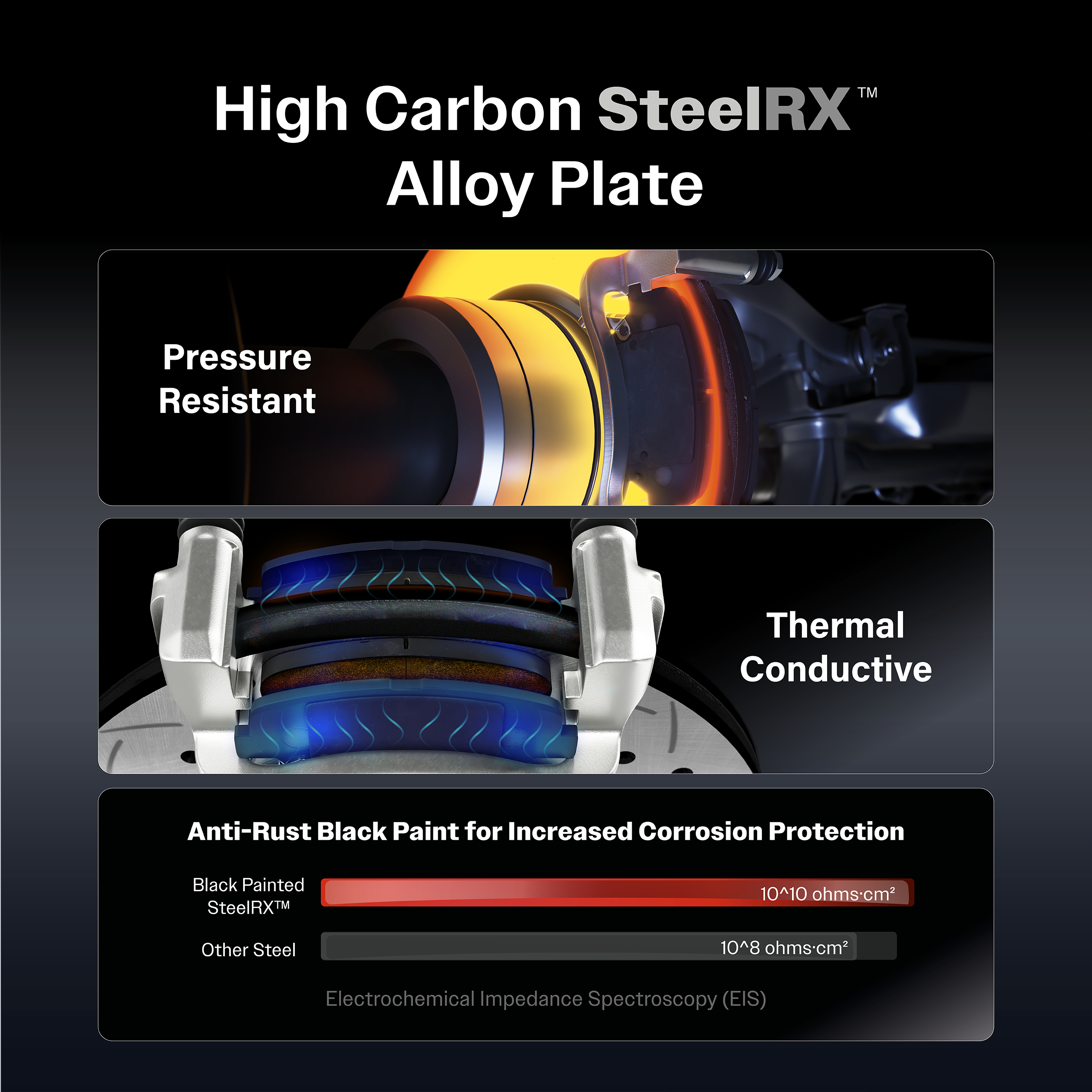 CMX - CMX-D440 - Ceramic Brake Pads