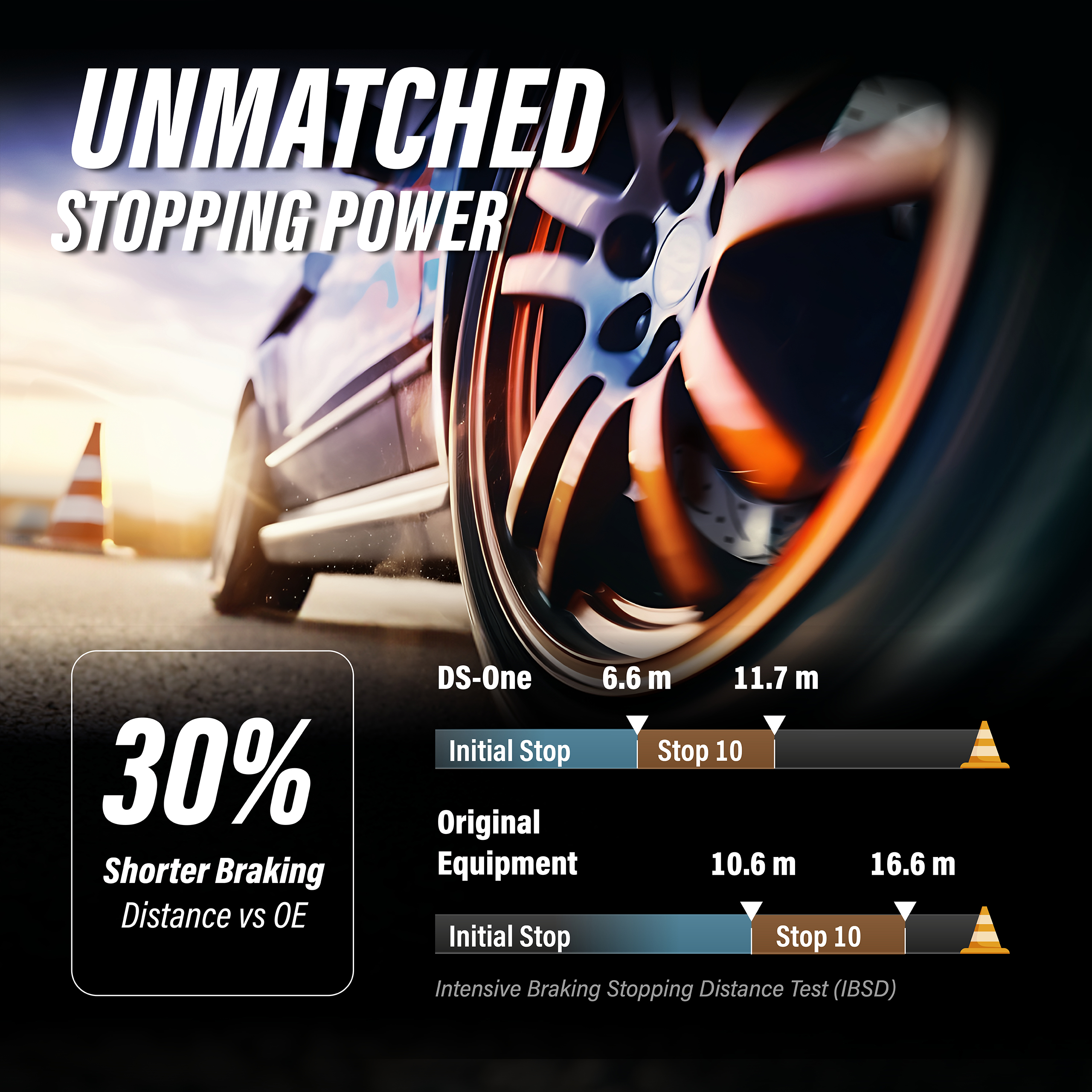 DS-One - DS1-580762 - Coated Disc Brake Rotor