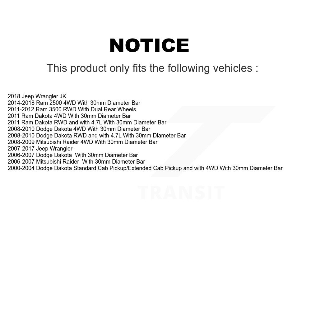 TOR - TOR-K7466 - Suspension Stabilizer Bar Bushing Kit