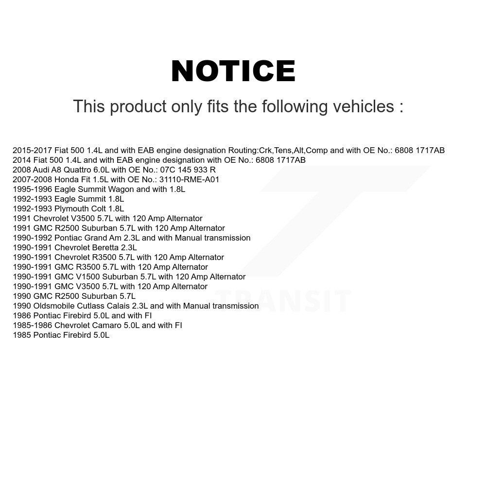 Bando - BAN-5PK1145 - Accessory Drive Belt