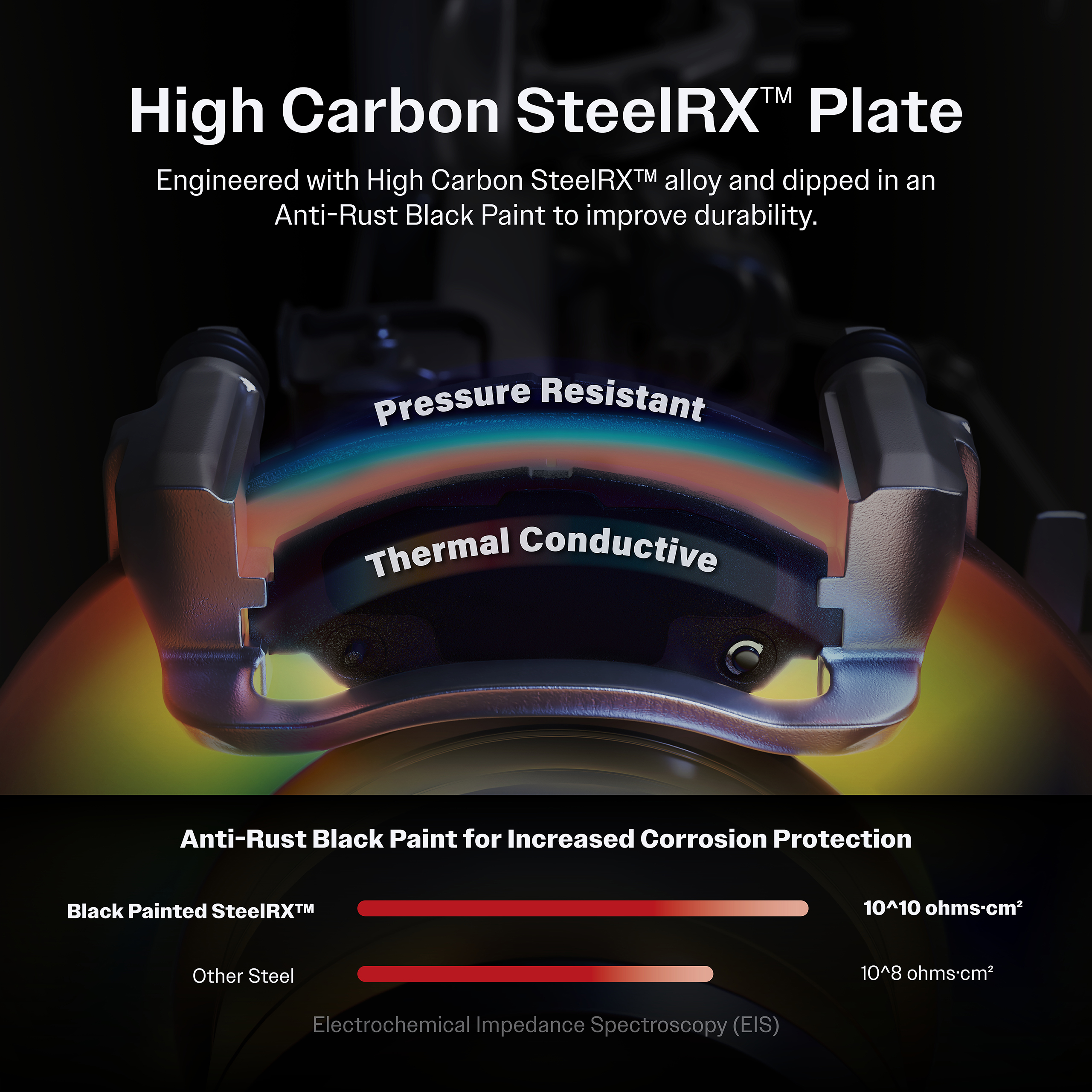 SIM - SIM-2065 - Semi-Metallic Brake Pads