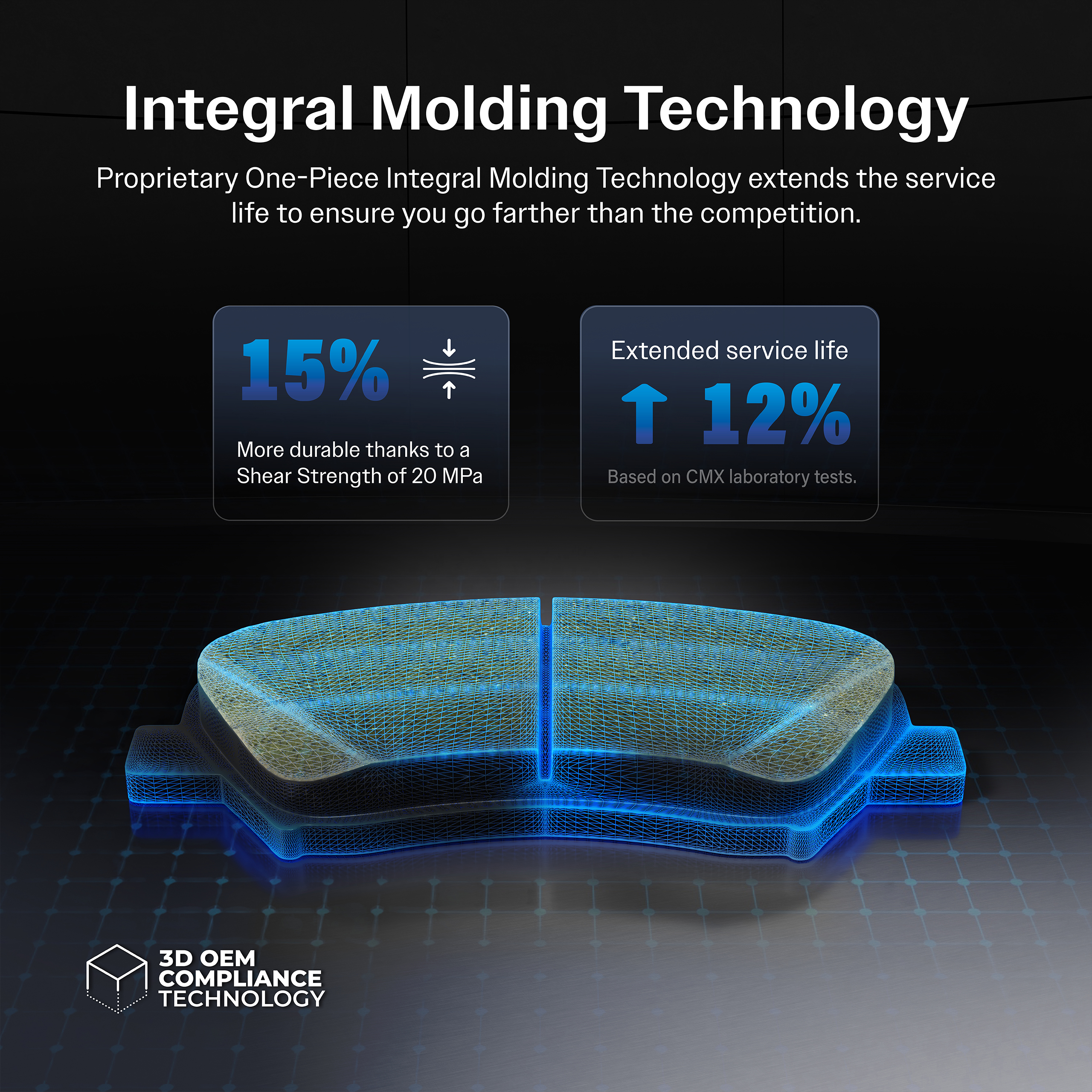 CMX - CMX-D1813 - Ceramic Brake Pads