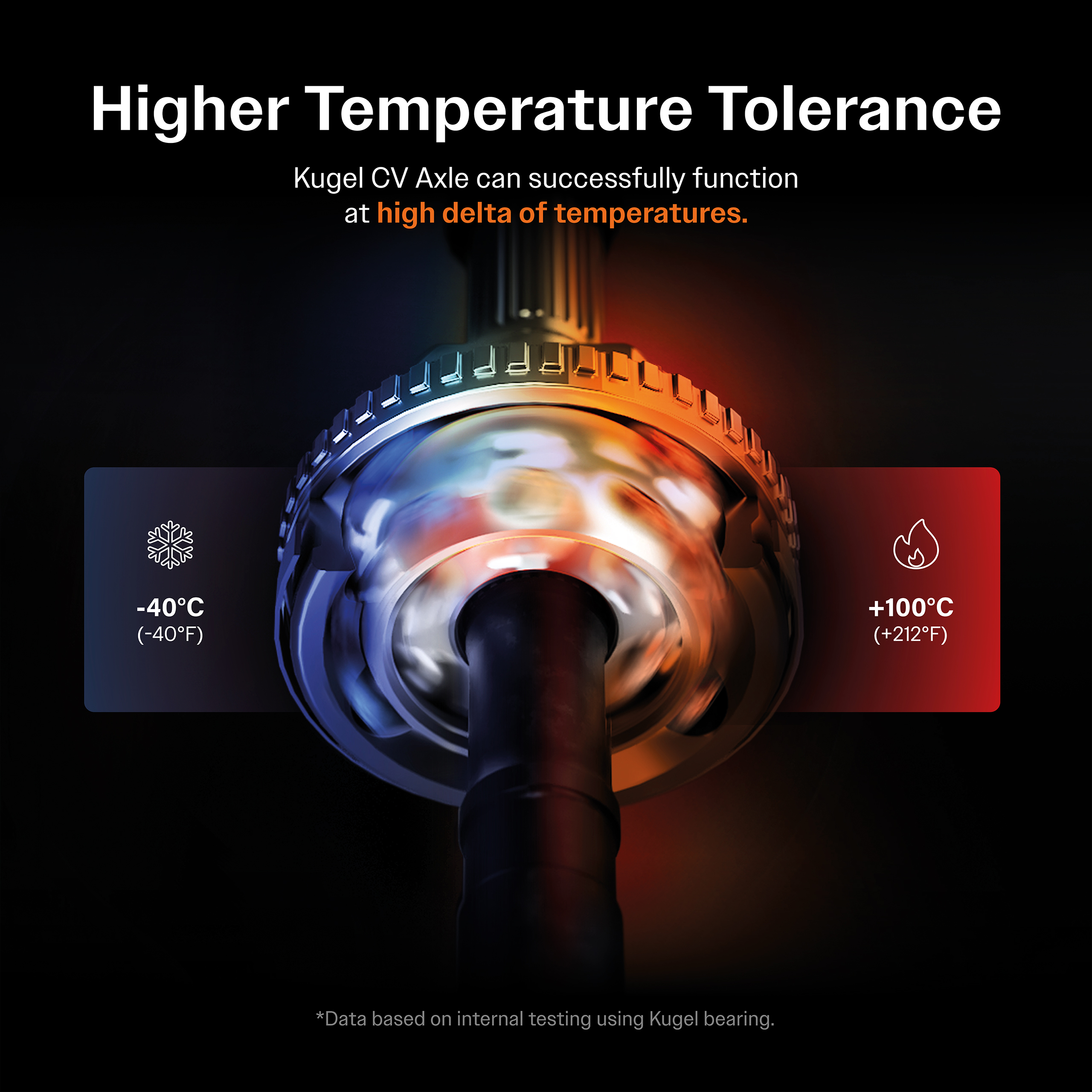Kugel - NCV-GM16002 - CV Axle Shaft