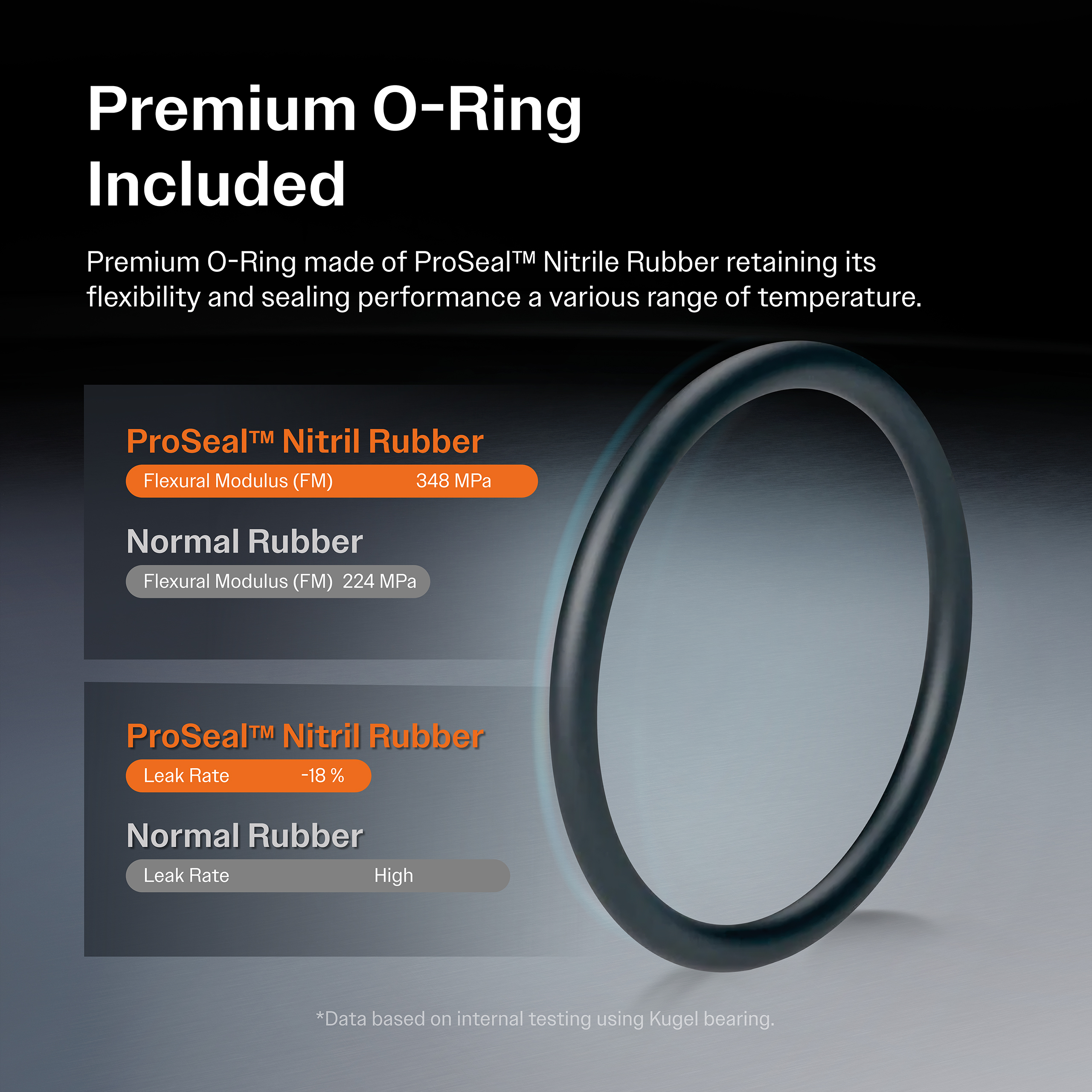 Kugel - NCV-CH12002 - CV Intermediate Shaft