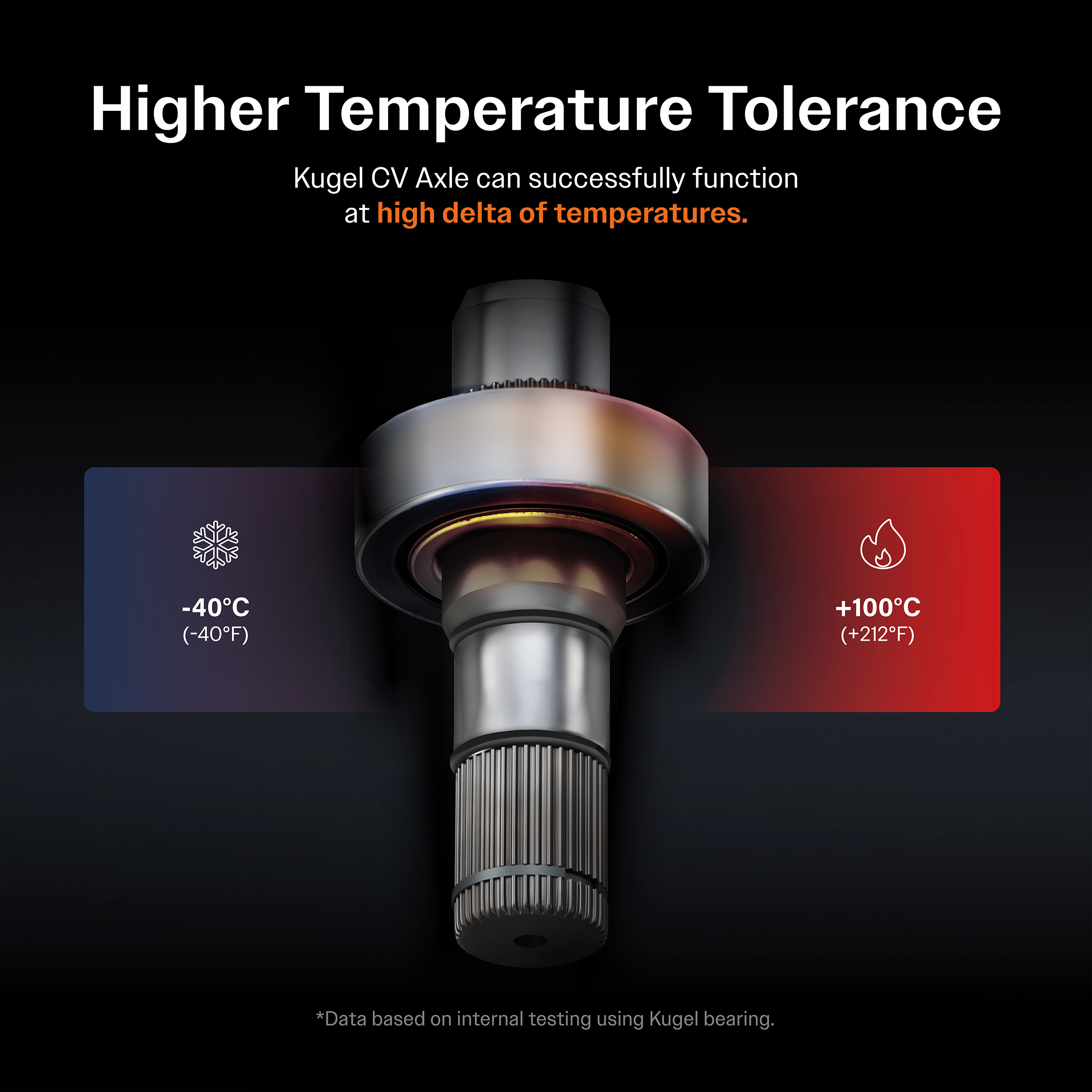 Kugel - NCV-CH12002 - CV Intermediate Shaft