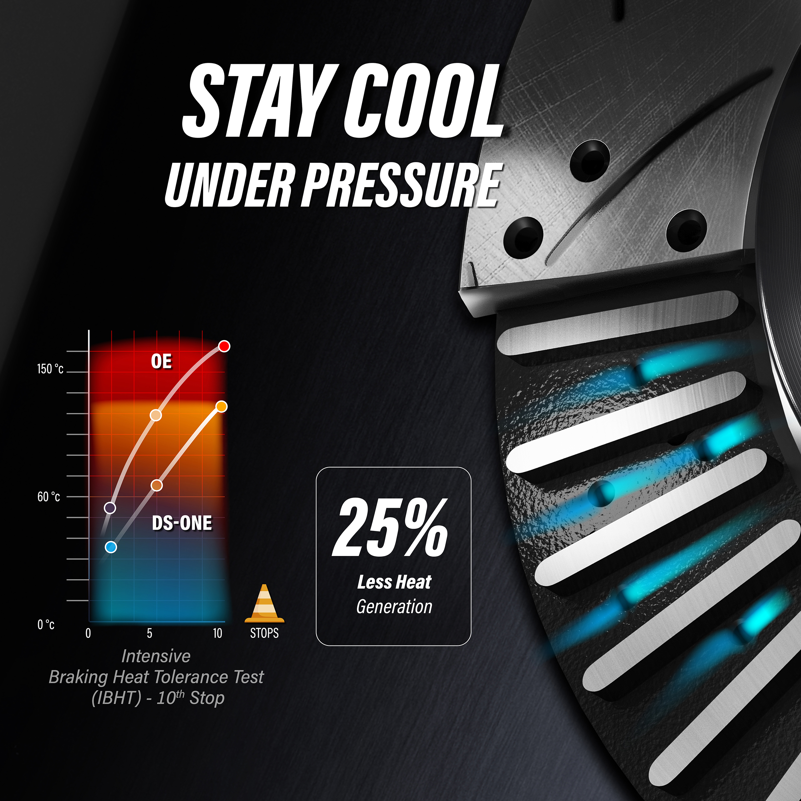 DS-One - DS1-680758 - Coated Disc Brake Rotor