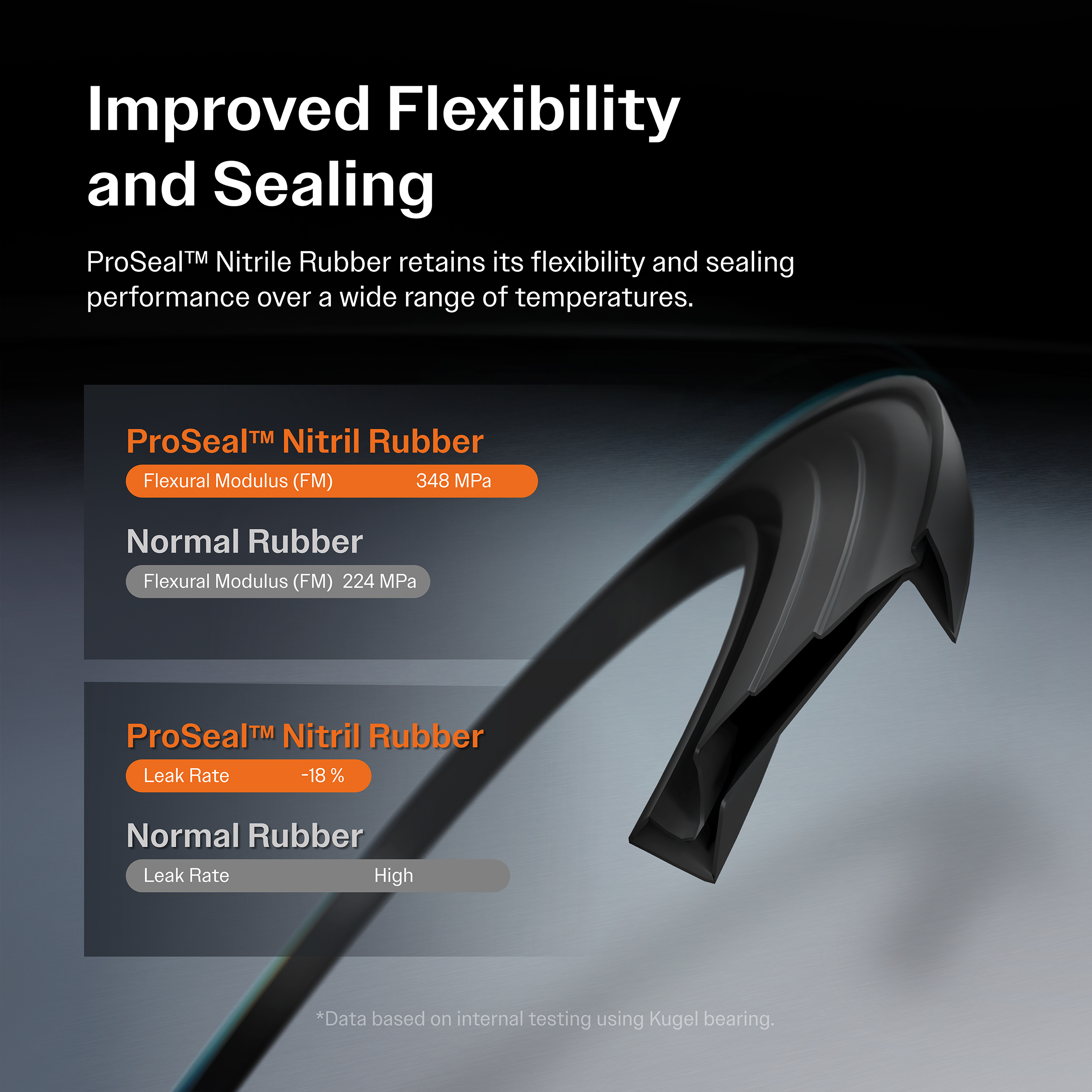 Kugel - 70-510110 - Wheel Bearing