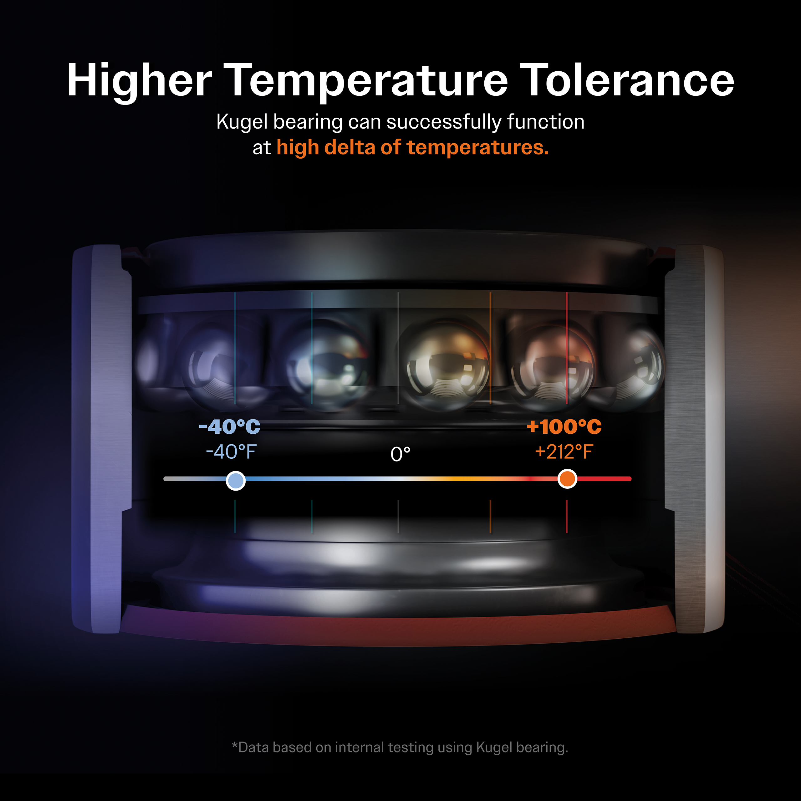 Kugel - 70-512144 - Wheel Bearing Hub Assembly
