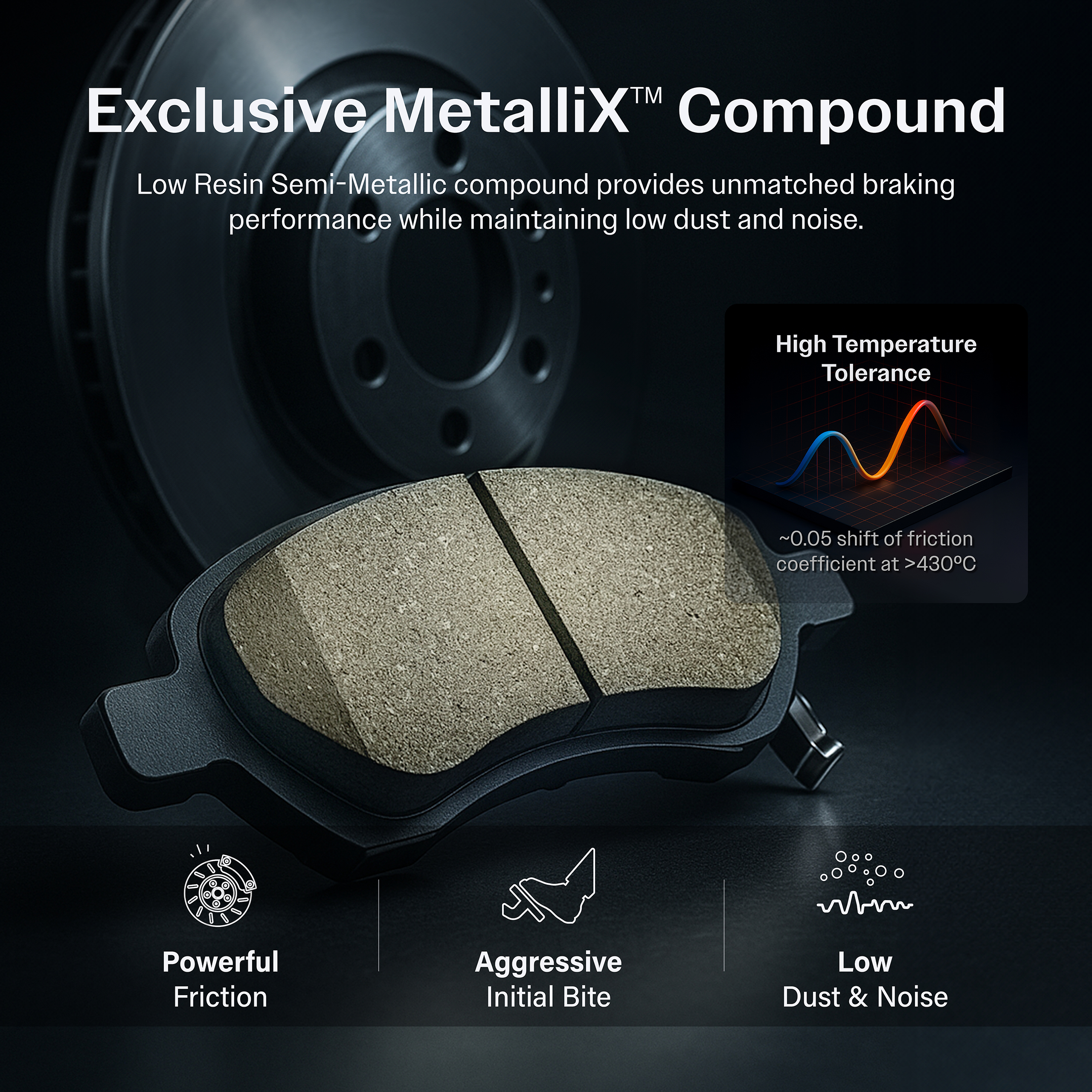 SIM - SIM-1439 - Semi-Metallic Brake Pads