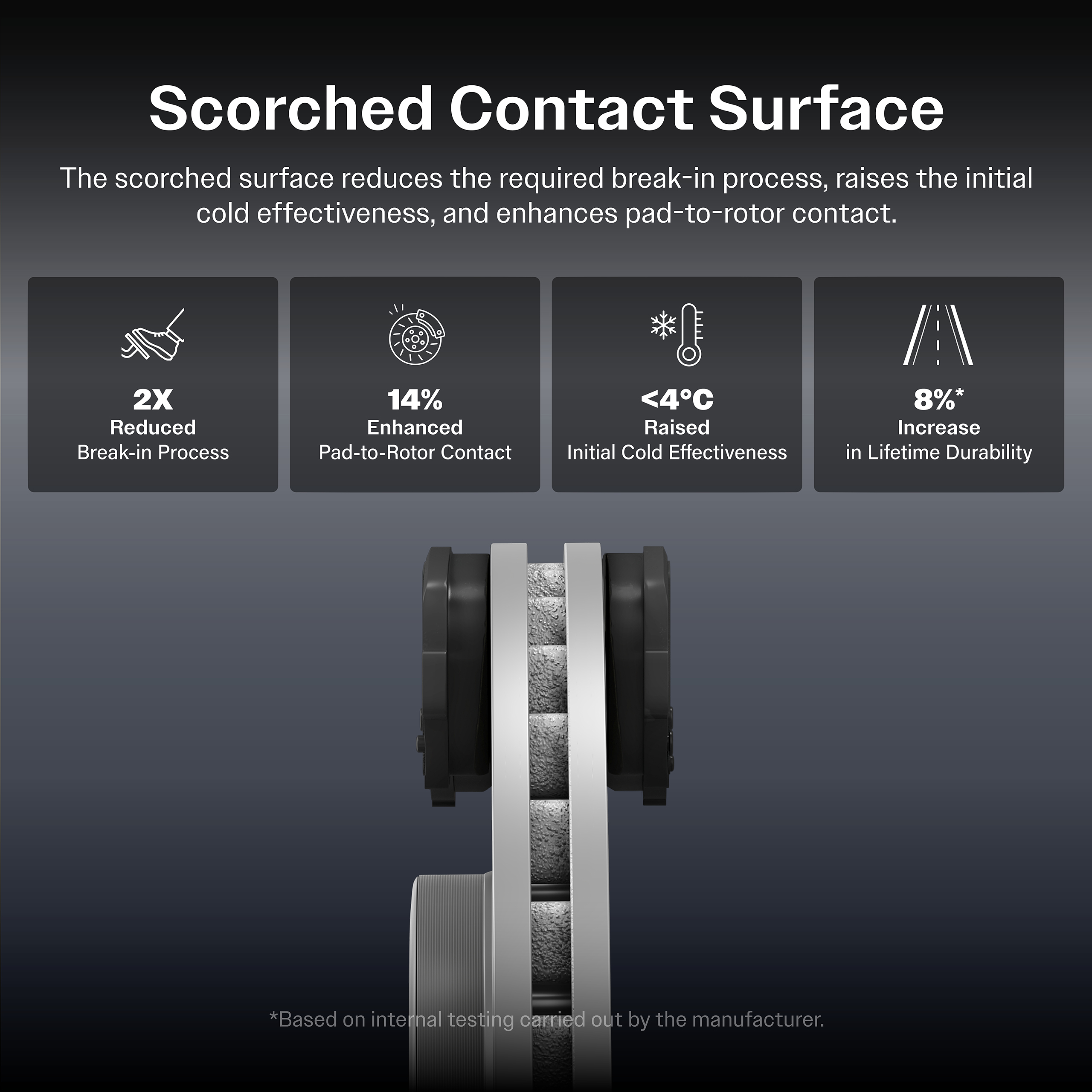 CMX - CMX-D1396 - Ceramic Brake Pads