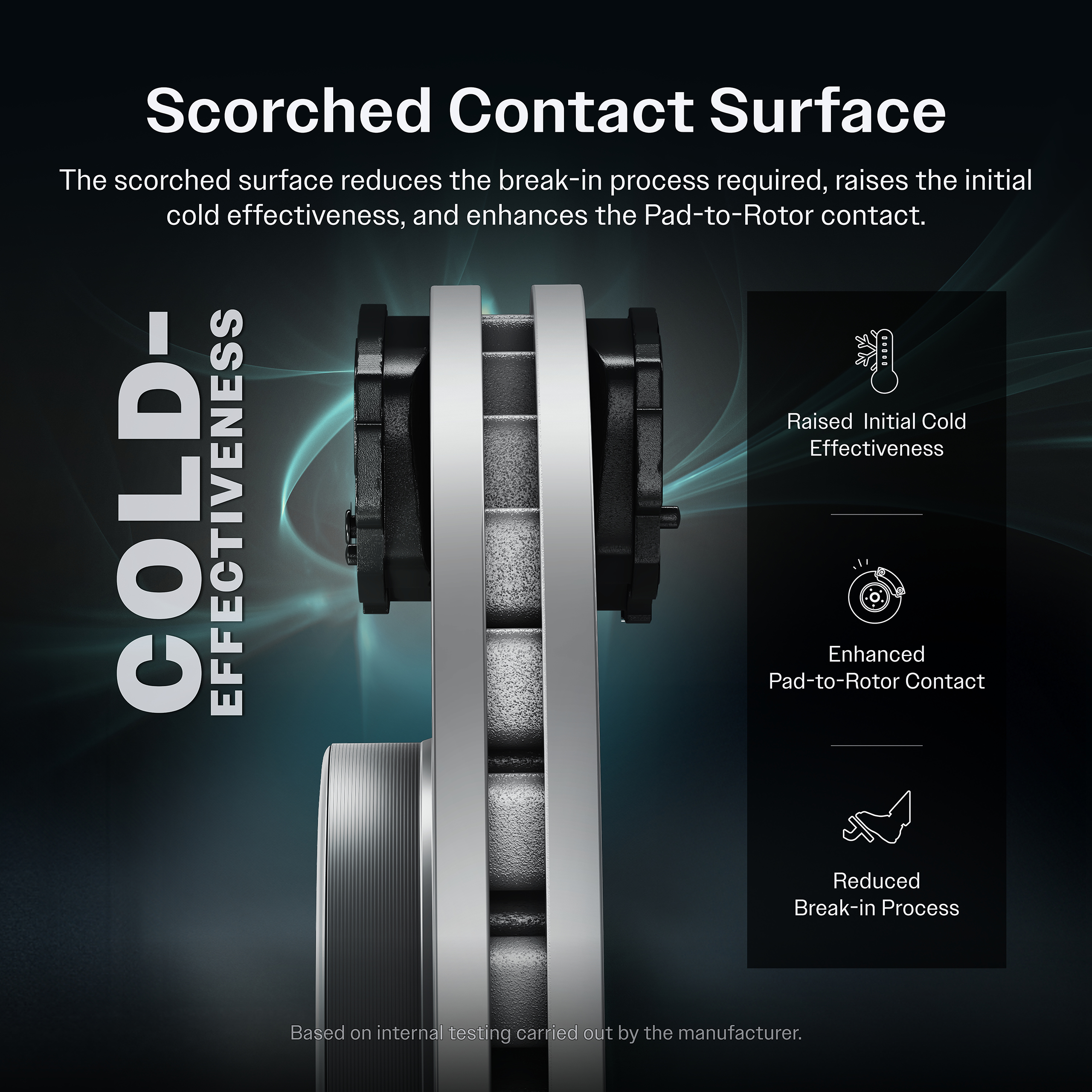 SIM - SIM-1304 - Semi-Metallic Brake Pads