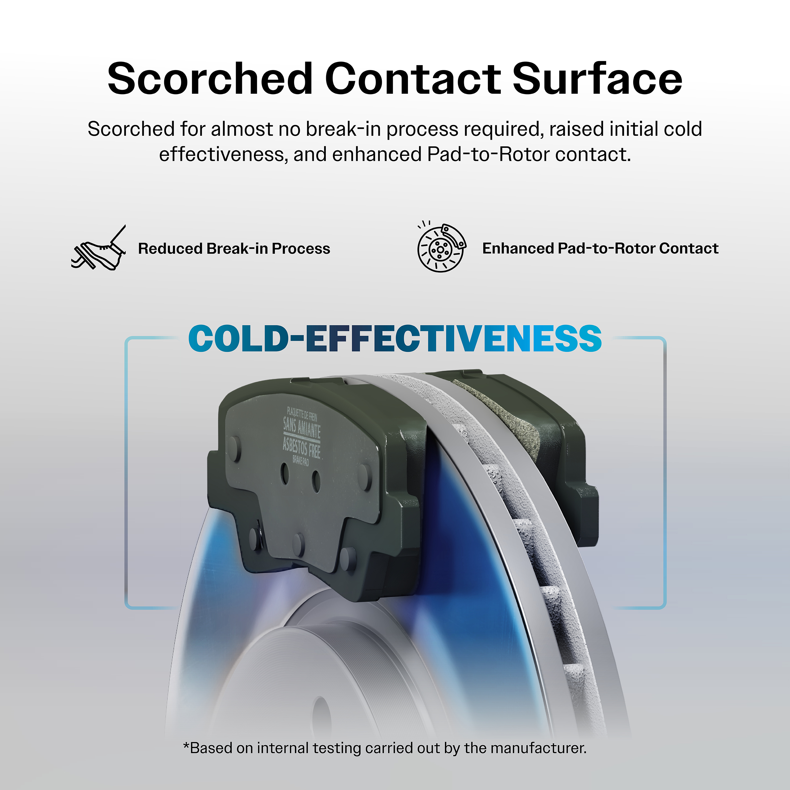 Positive Plus - PPF-D1377 - Semi-Metallic Brake Pads