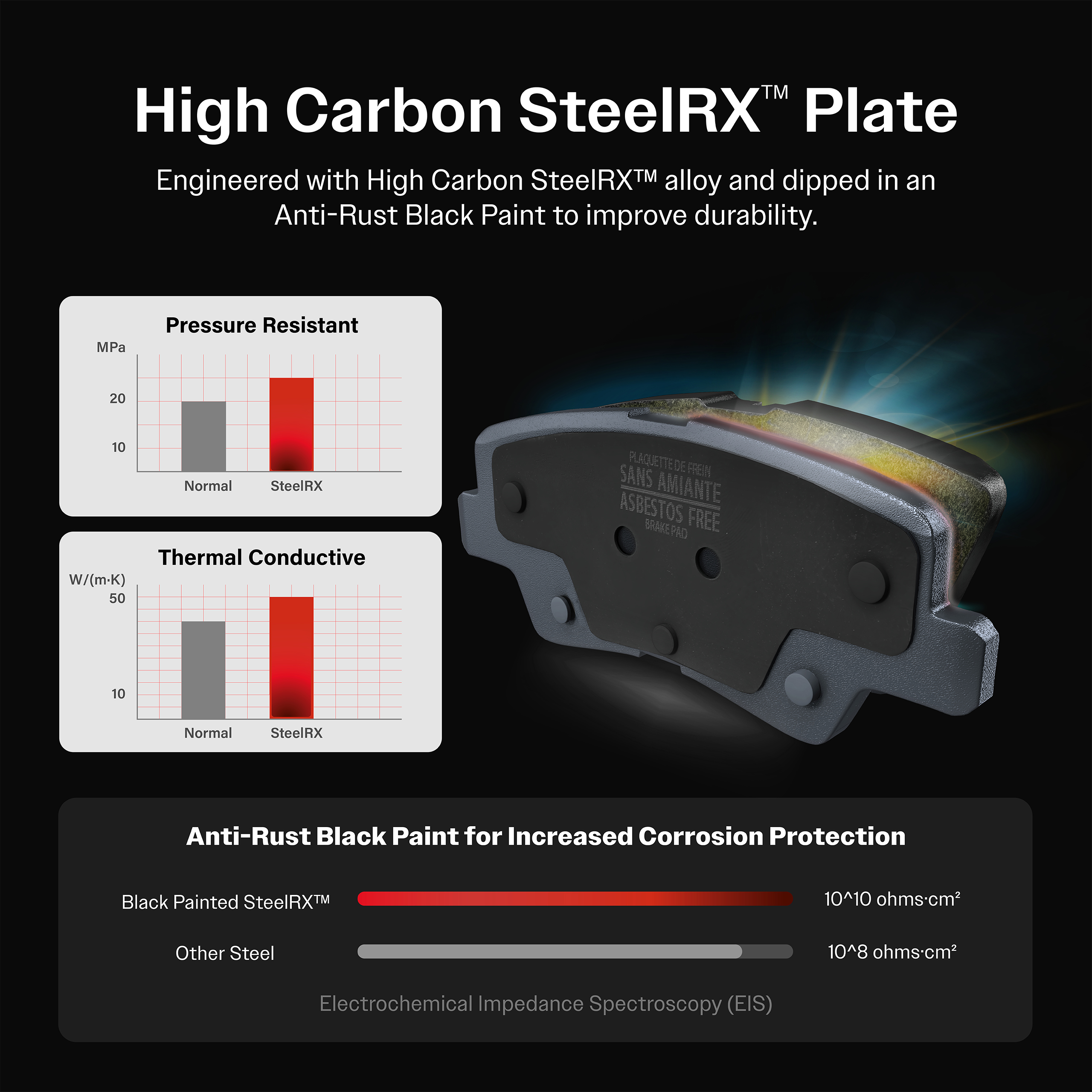 Positive Plus - PPF-D1275 - Semi-Metallic Brake Pads