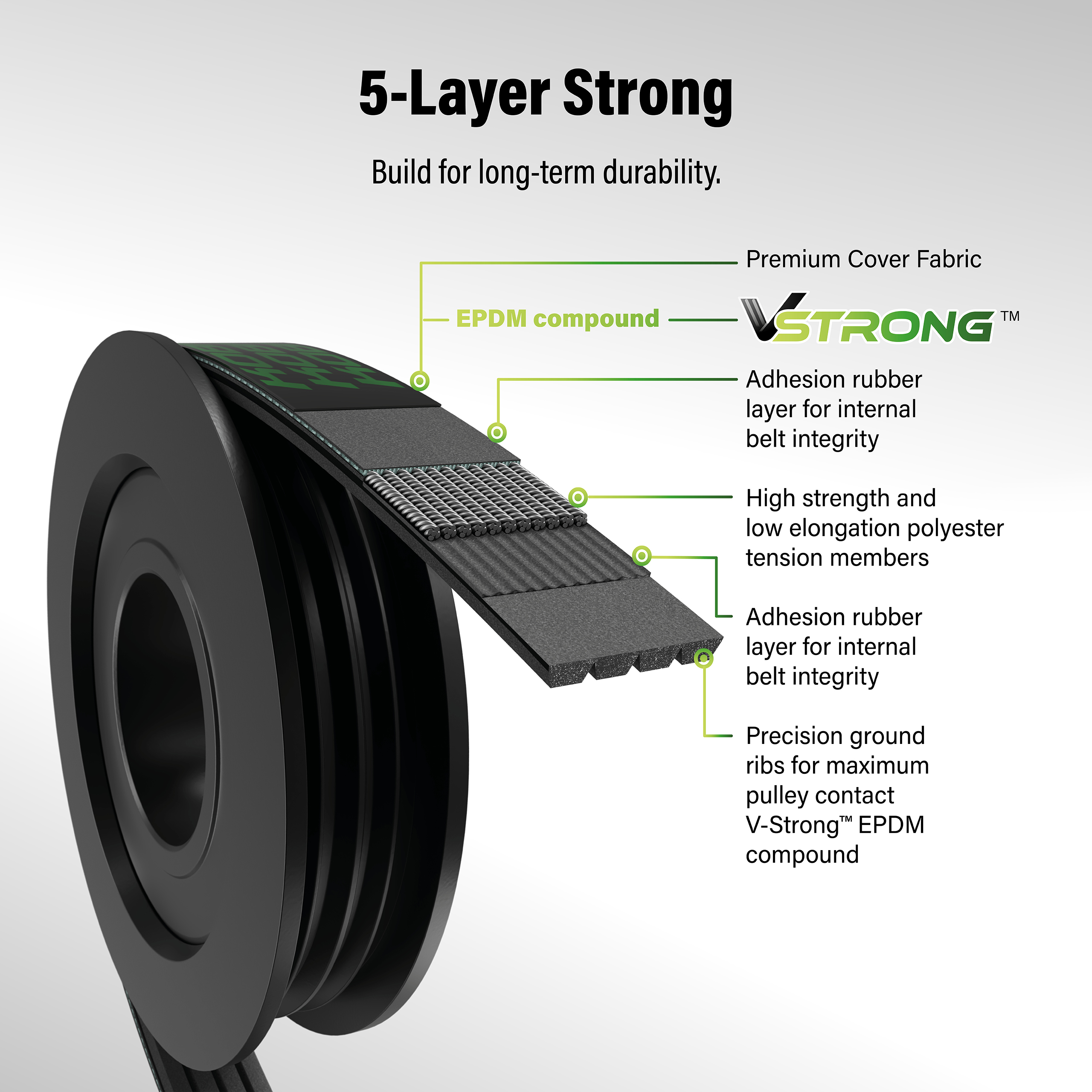 Kobra - KBR-17265 - Accessory Drive Belt