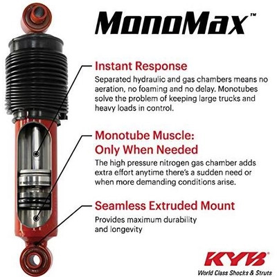 KYB - 565010 - Rear Monomax High Performance Mono-Tube GS by KYB - 565010