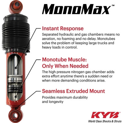 KYB - 565026 - Front Monomax HP Mono-Tube GS by KYB - 565026