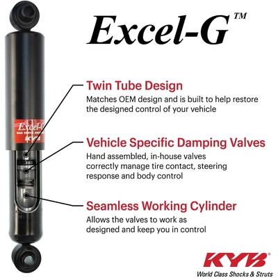 KYB - 344415 - KYB - 344415 - Rear Gas Shock Absorber