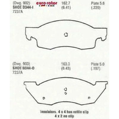 Front Semi Metallic Pads by EUROROTOR - F1D344